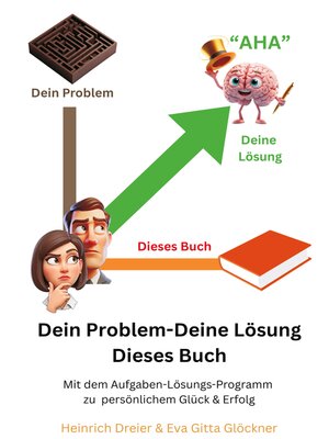 cover image of Dein Problem--Deine Lösung--Dieses Buch